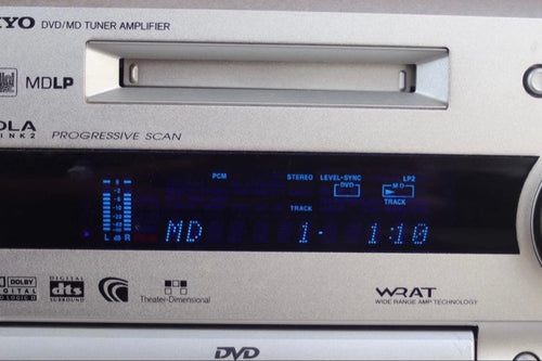 Onkyo Mini Component Systems Fr-7Gxdv