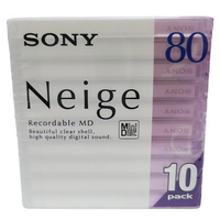 Lens (Single Focus) Sony 10Mdw80Ned 80 10