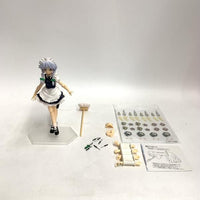 Others )Figma [18]