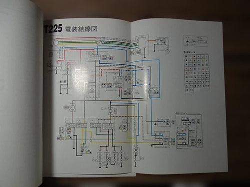 Catalogs Manuals Yamaha St225