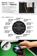 Taylormade Driver Dna D-Max