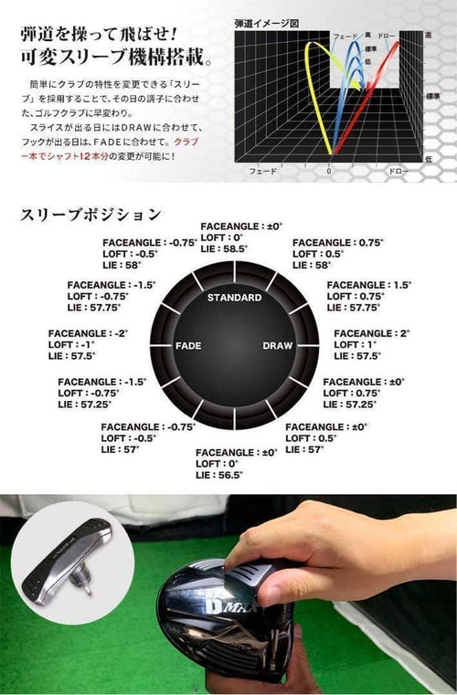 Taylormade Driver Dna D-Max