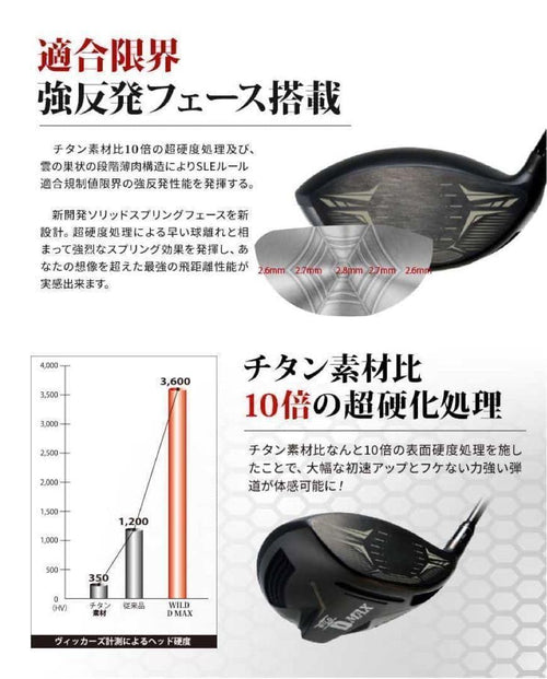 Taylormade Driver Dna D-Max