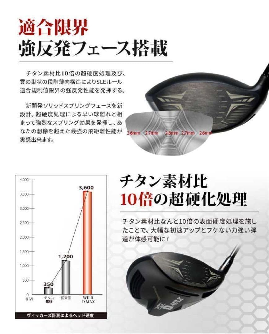 Taylormade Driver Dna D-Max