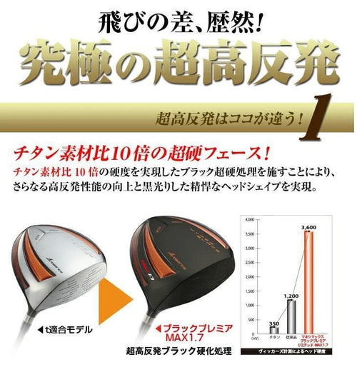 Works Golf Driver Attas