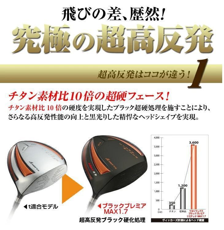 Works Golf Driver Attas