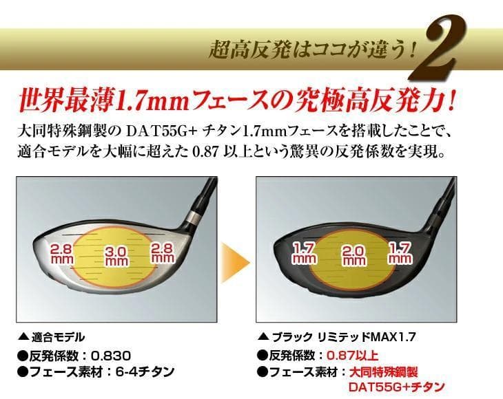 Works Golf Driver Attas