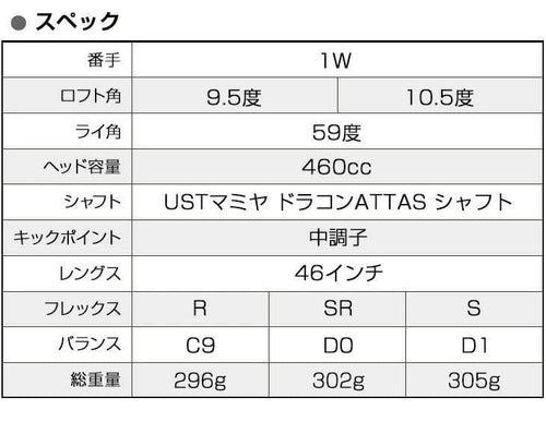 Works Golf Driver Attas