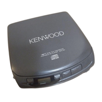 Kenwood Portable Cd Player