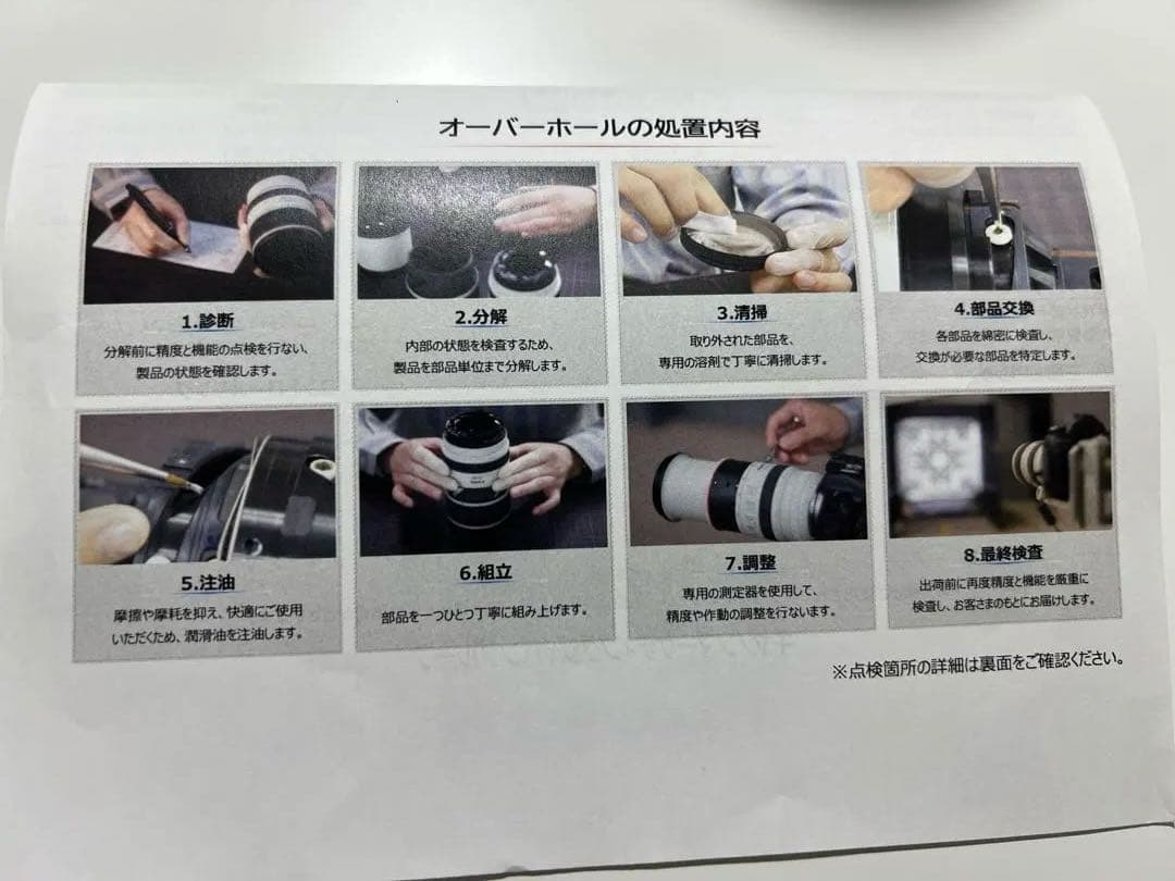 Canon Lens (Zoom) Oh Rf 24-70Mm F2.8 L Is Usm