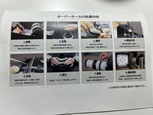 Canon Lens (Zoom) Oh Rf 24-70Mm F2.8 L Is Usm