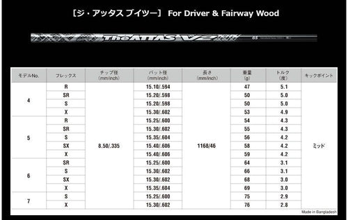 Ust Mamiya Shaft The Attas V2 7 [45.75