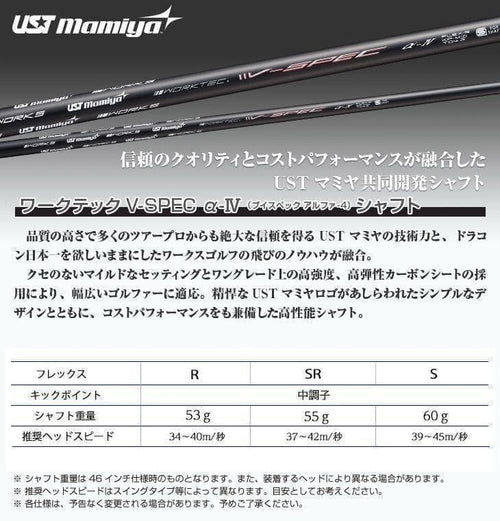 Fairway Woods 2 Ust