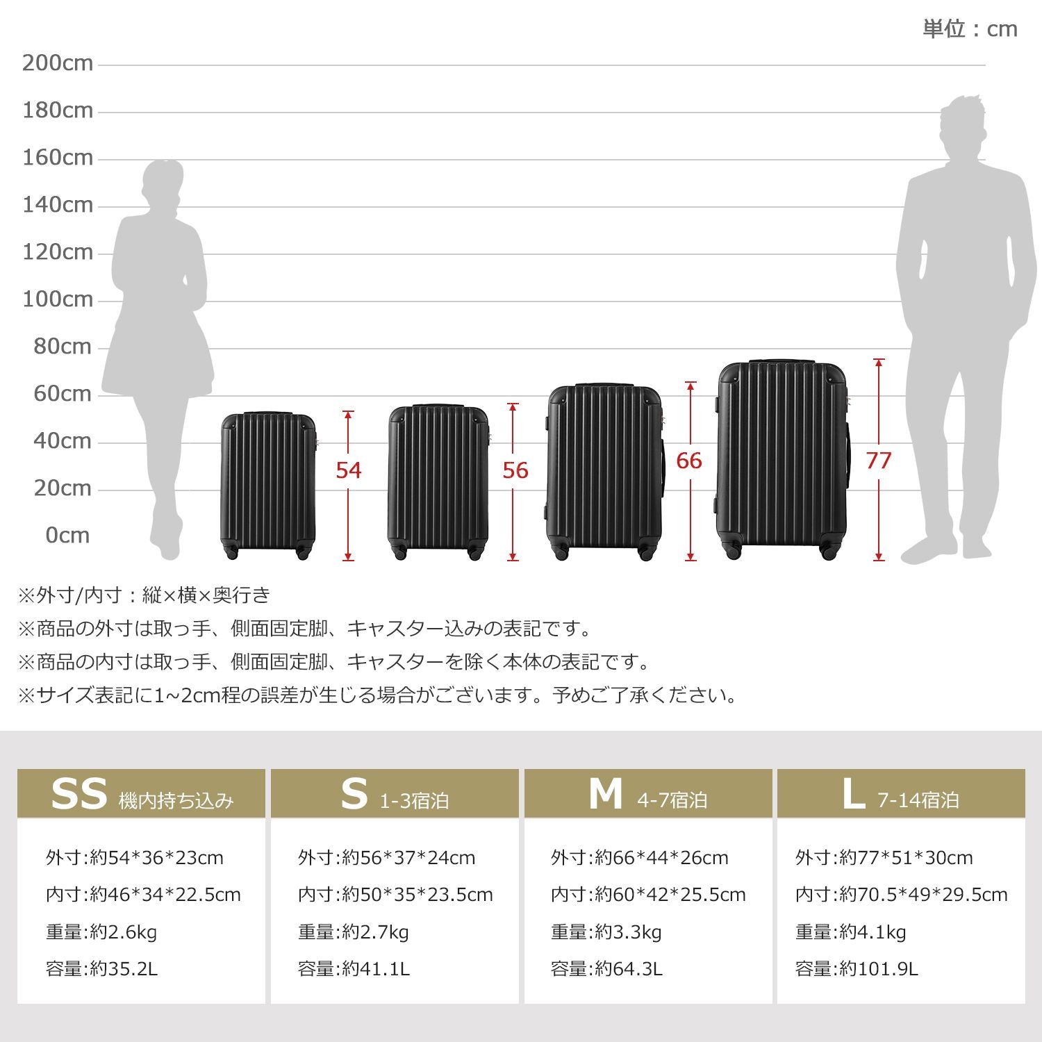 Carry Case S 2 3 Tsa 1