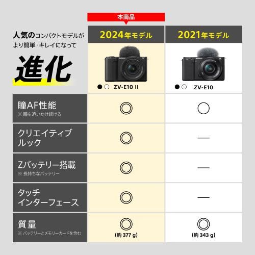Mirrorless Interchangeable Lips Vlogcam Zv-E10 Ii [Zv-E10M2 B] Sony Vlog 4K60P