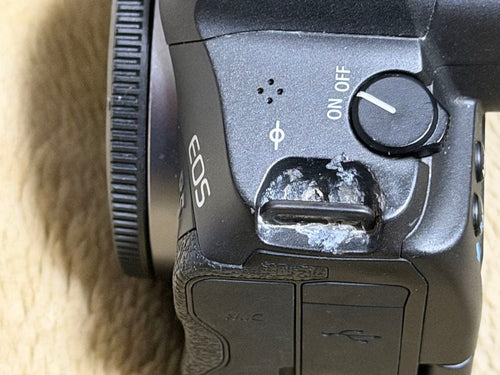 Canon Mirrorless Interchangeable Lens Cameras Eos R5