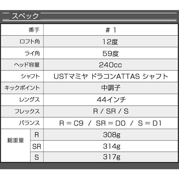 Taylormade Fairway Wood 1 Ust Mamiya Attas