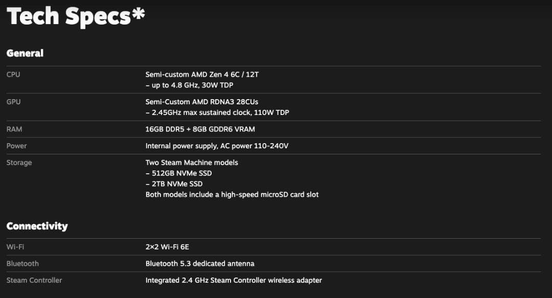 Other Steam Machine 512Gb+