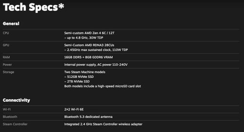 Other Steam Machine 512Gb+