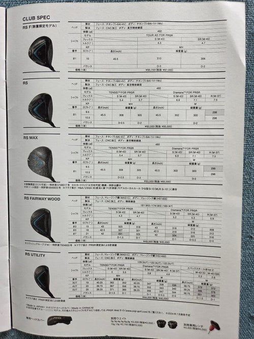 Prgr Drivers Rsx Rs F 10 Tourad S