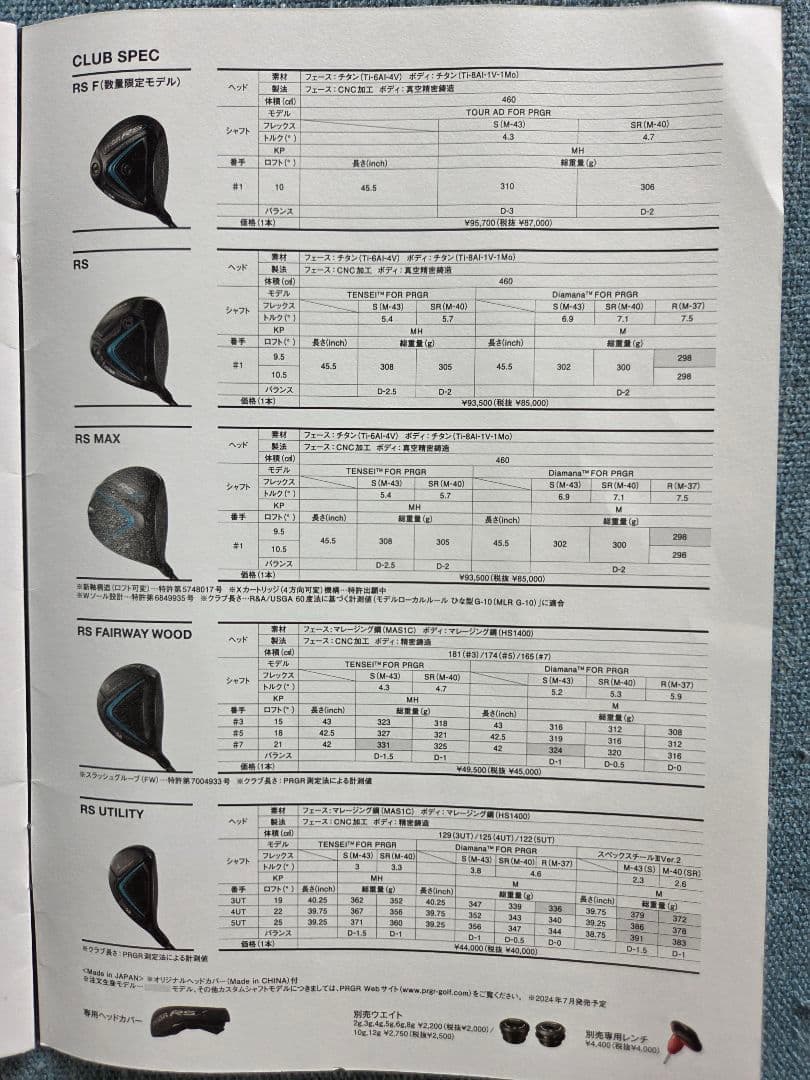 Prgr Drivers Rsx Rs F 10 Tourad S