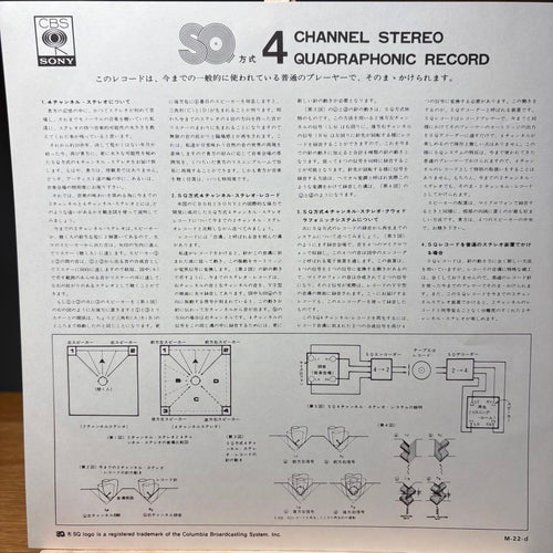 Overseas Music Wendy Carlos Switched-On Bach