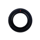 Surveillance Camera [Kipon] R X L/R-Fx M 1