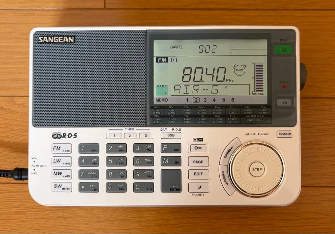 Radio Tuners Sangean Ats-909X