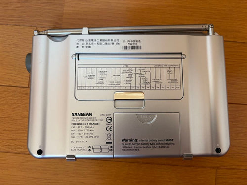 Radio Tuners Sangean Ats-909X