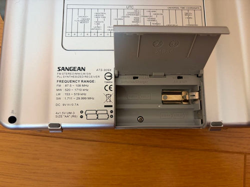 Radio Tuners Sangean Ats-909X