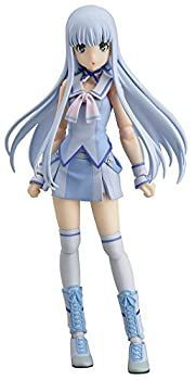 Others Figma Abs&Pvc