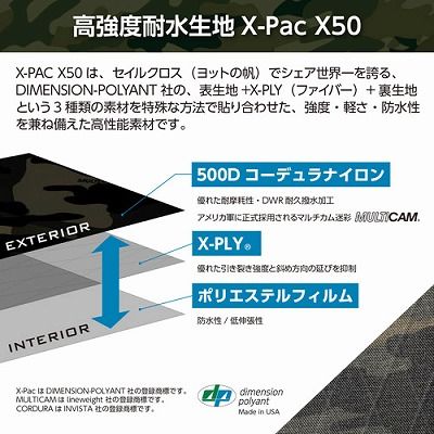 Camera Bag Slx-Frbp20Bc Luxxe 20