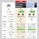 Sony Others Walkman Zx [64Gb/2023 Nw-Zx707 C