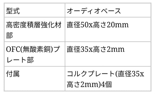 Onkyo Other As-M104 8