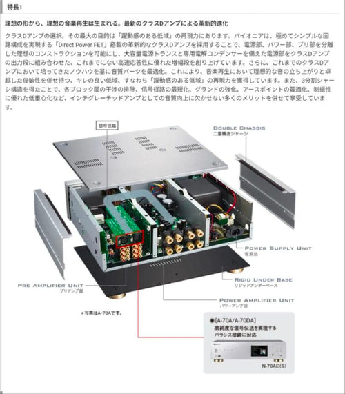 Pioneer Premium Amplifier A-70A