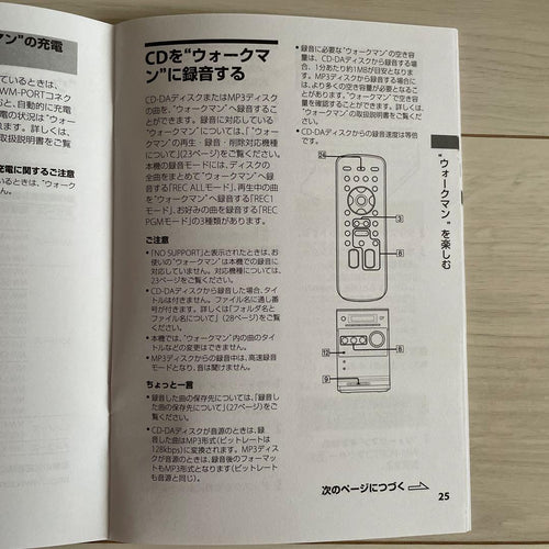 Sony Other
