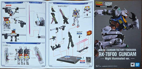 Premium Bandai Other Rx-78F00 Gundam -Night Illuminated Ver.-