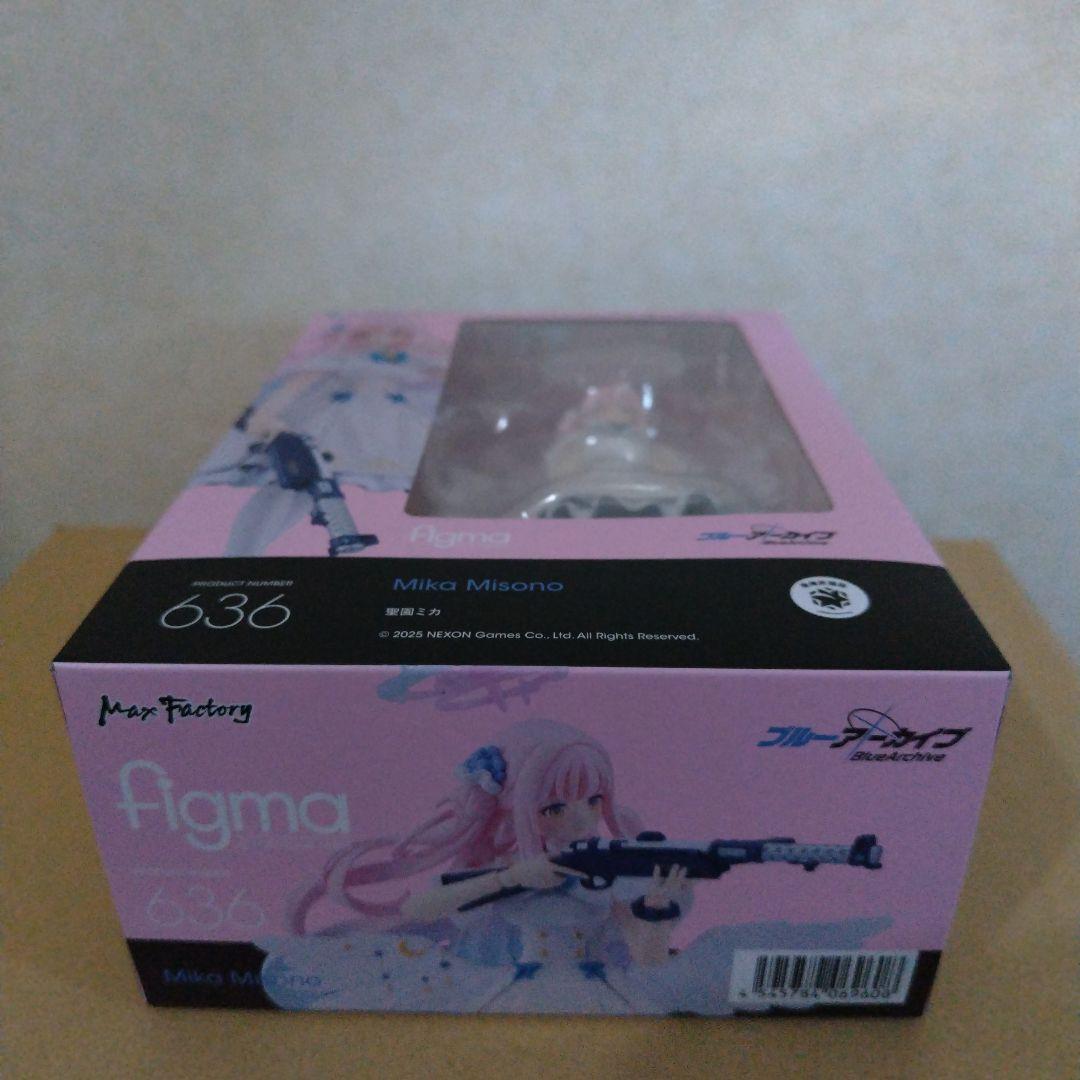 Max Factory Game Characters Figma