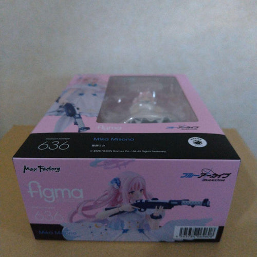 Max Factory Game Characters Figma