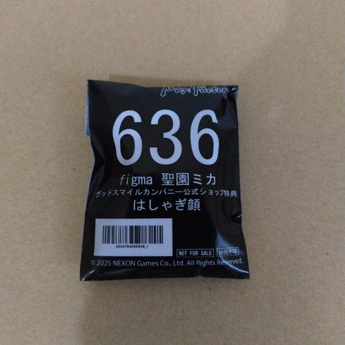 Max Factory Game Characters Figma
