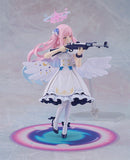 Max Factory Game Characters Figma