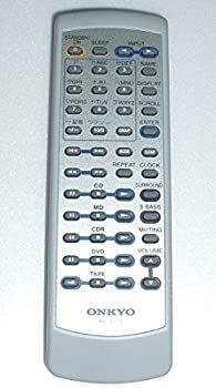 Remote Control For Tv Rc-527S