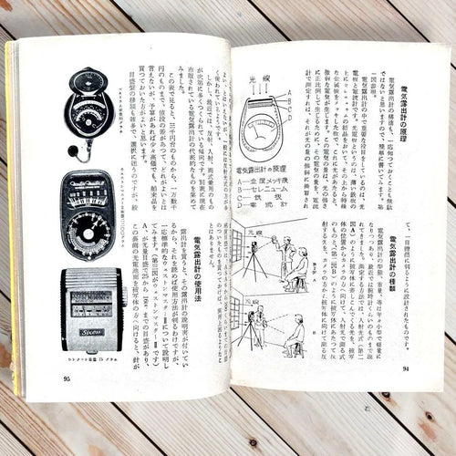 Rollei Double -Lens Reflex Camera 1954 Ars