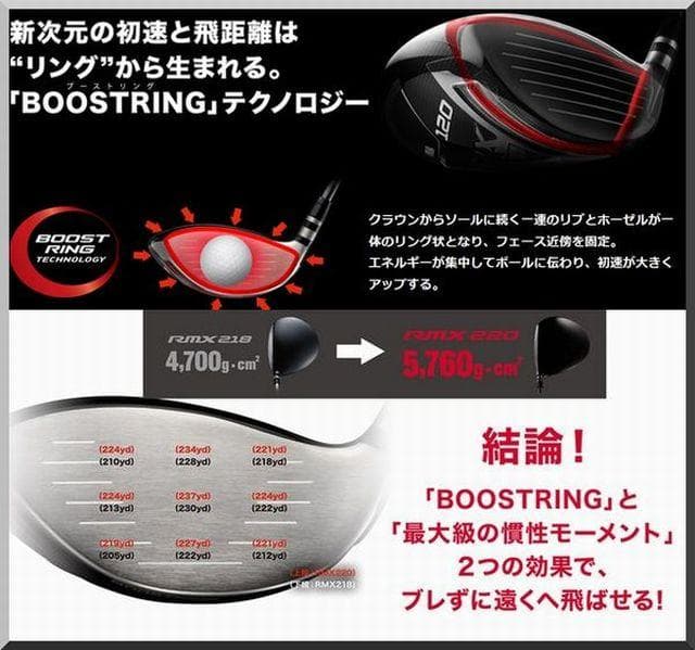 Driver Yamaha Rmx 220 10.5 Dr Jp