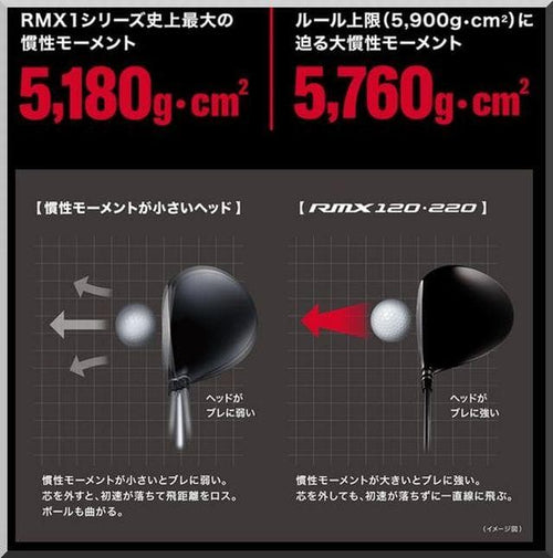 Driver Yamaha Rmx 220 10.5 Dr Jp