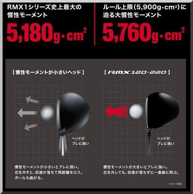 Driver Yamaha Rmx 220 10.5 Dr Jp