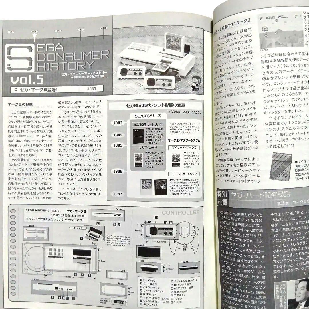 Games Dc( 2000 7 14