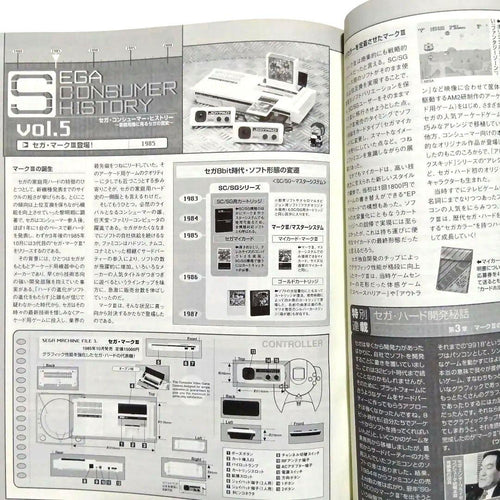 Games Dc( 2000 7 14