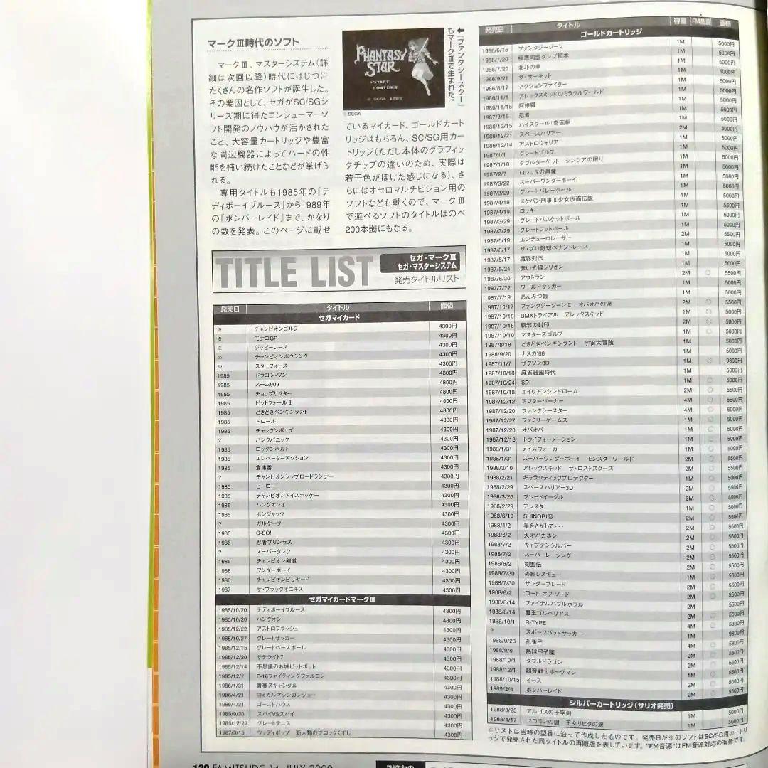 Games Dc( 2000 7 14