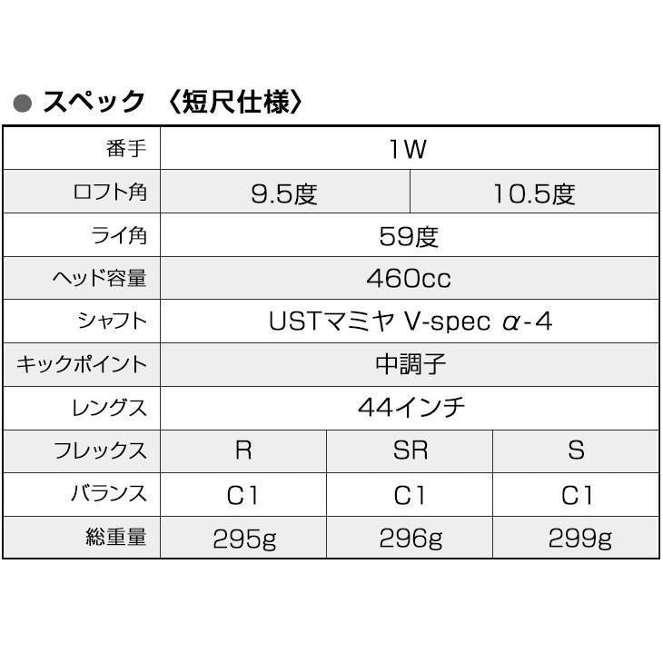 Works Golf Driver 44 9.5 10.5 Ust Vspec- R Sr S